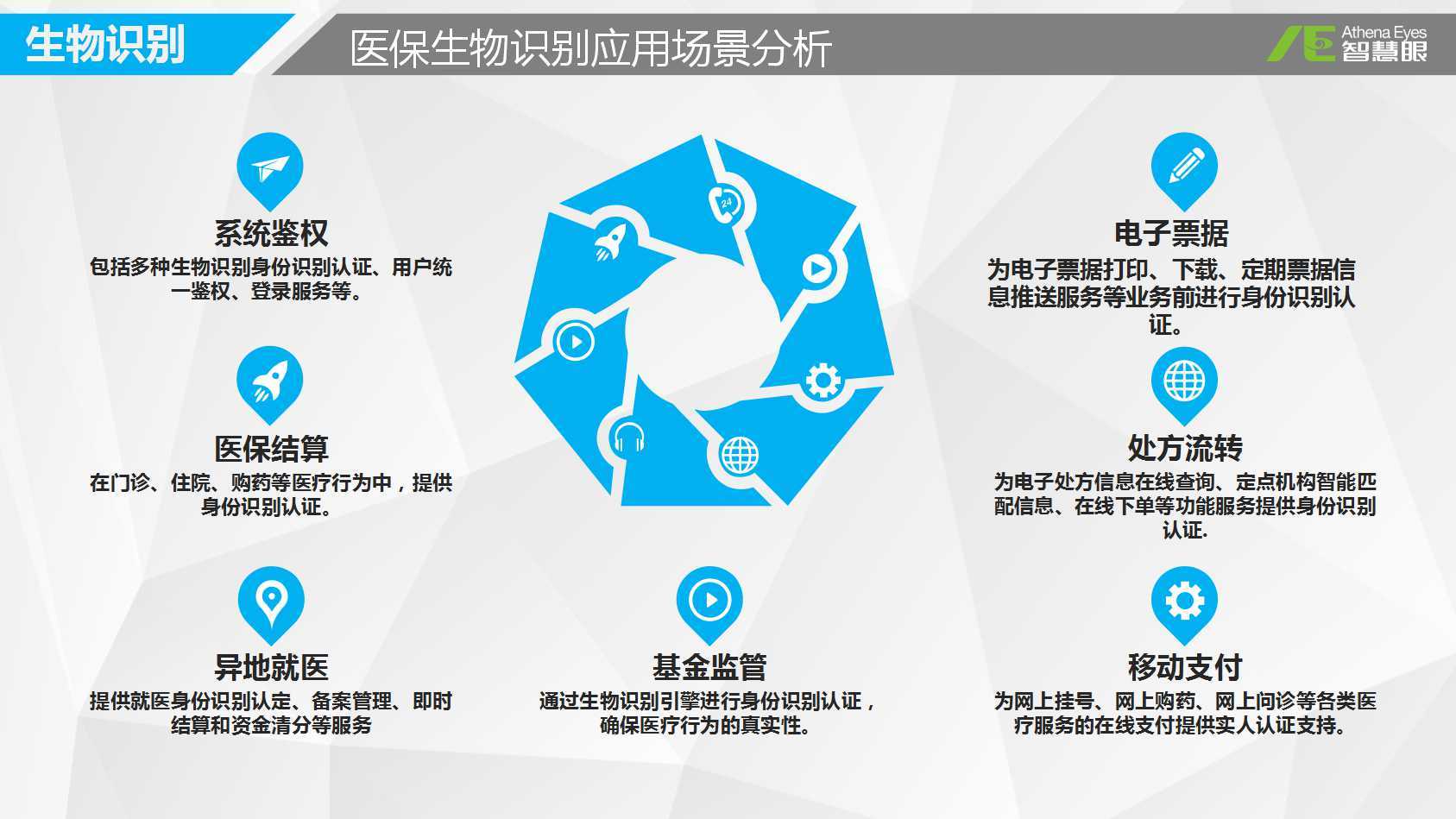 云浮医保套现中介微信(医保套现被骗了怎么办)