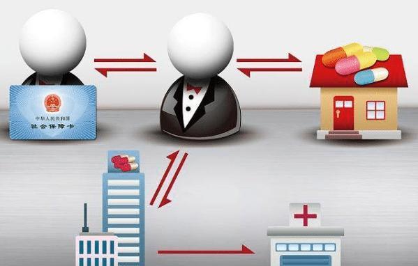 云浮医保余额套现渠道(医保钱如何套现)