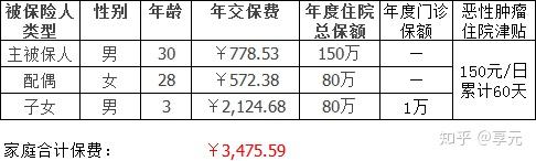 云浮医保小额提取代办600以内(医保提取代办中介)