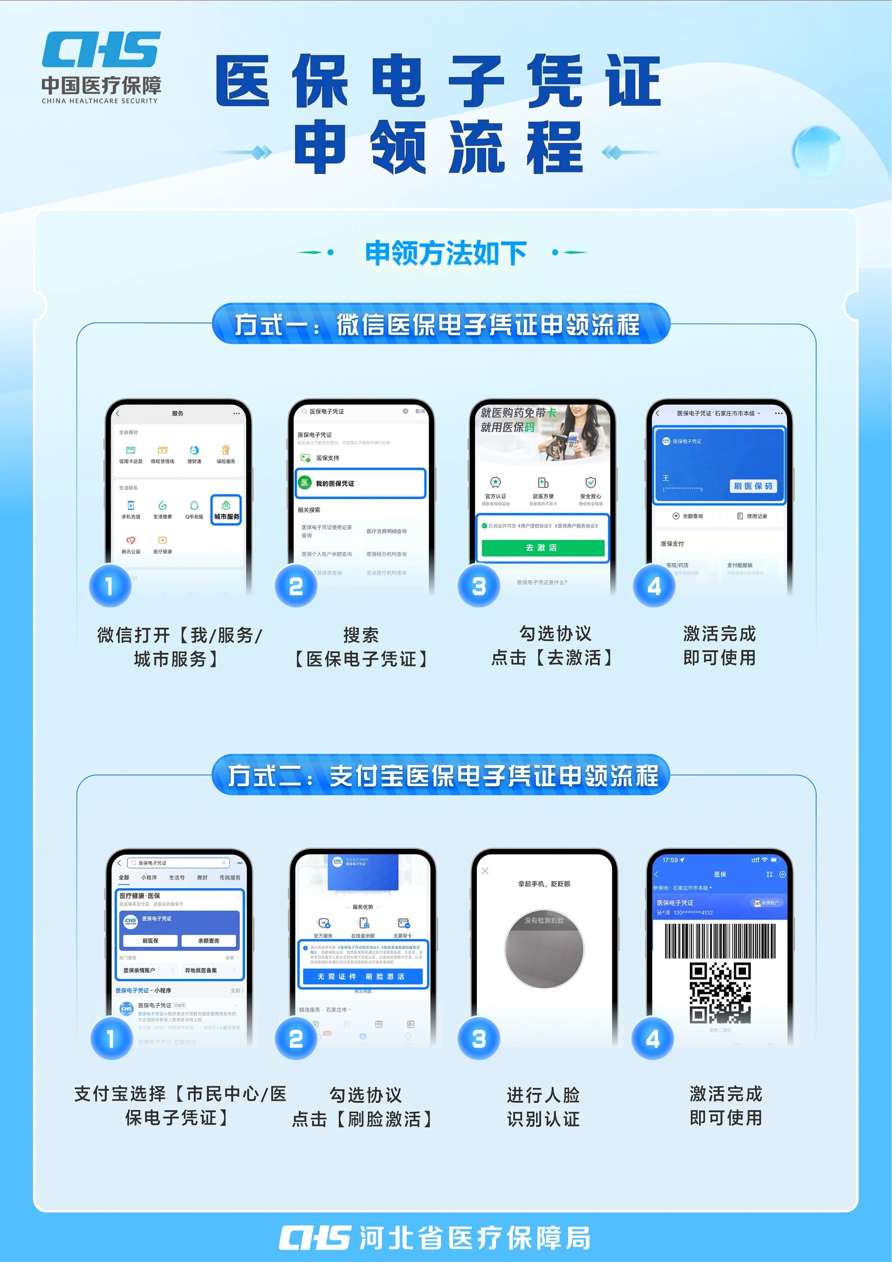 云浮医保卡金额如何提取(医保卡金额提取方法)