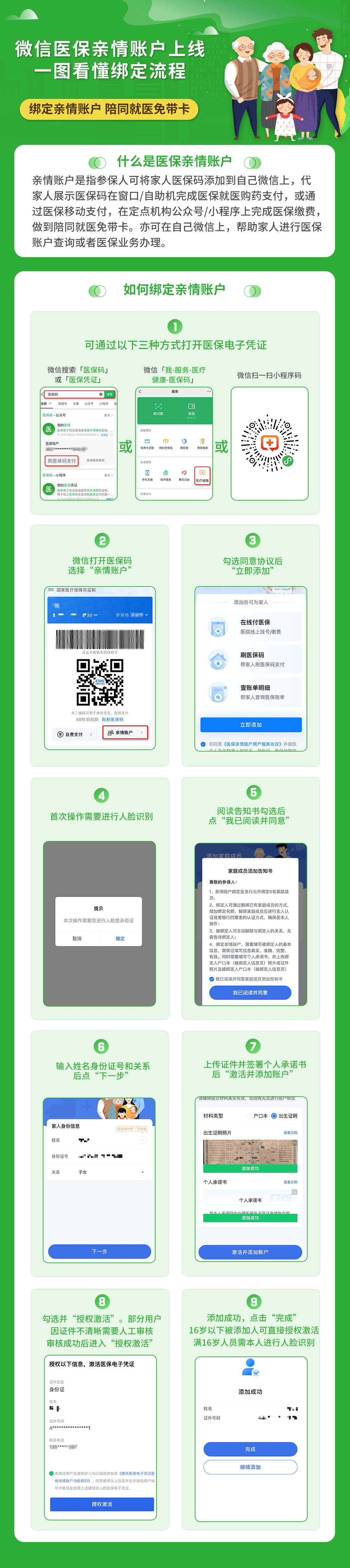 云浮医保24小时提取微信(微信提取医保卡里的钱)