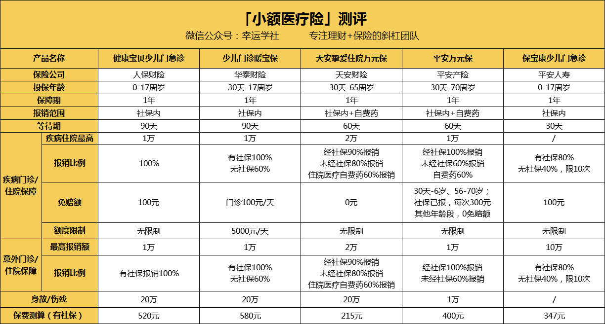 云浮医保小额提取代办600以内(医保提取24小时中介)