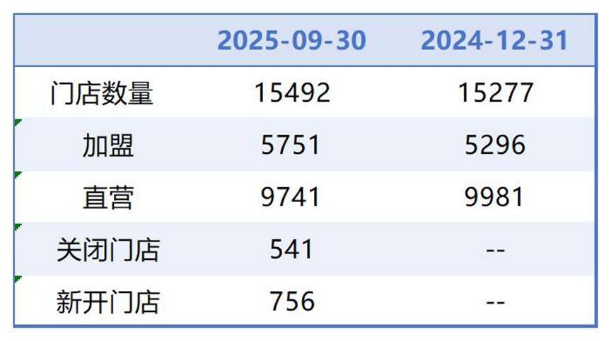 云浮医保套现联系方式小额(医保套现的方式有哪些)