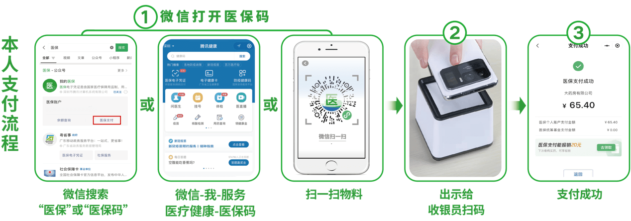 云浮24小时在线套医保卡微信(医保取现24小时微信)