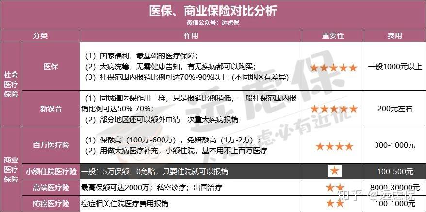 云浮医保小额提取代办600以内(医保提取微信24小时)