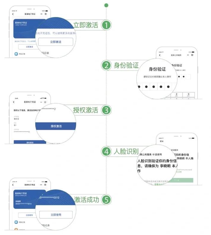 云浮武汉医保卡余额提取(武汉医保卡余额提取多久到账)
