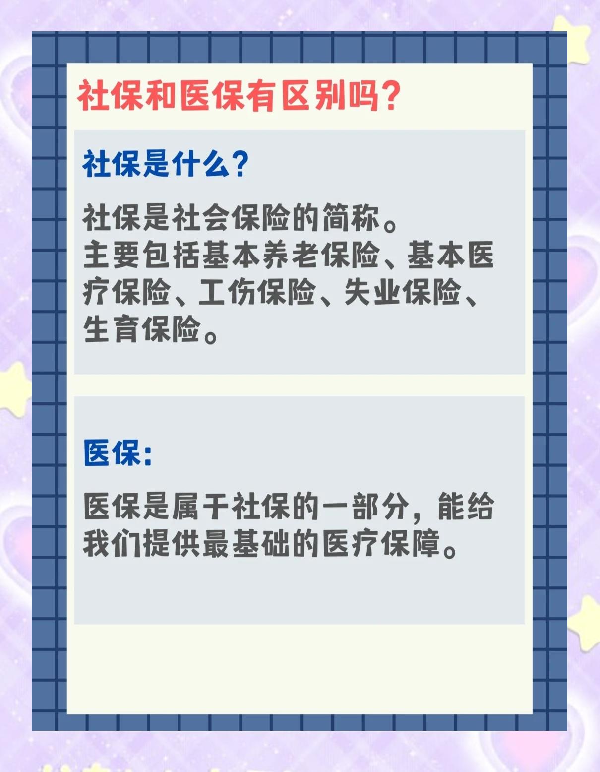 云浮交了社保还要交医保吗(交了社保还要交农村合作医疗吗)