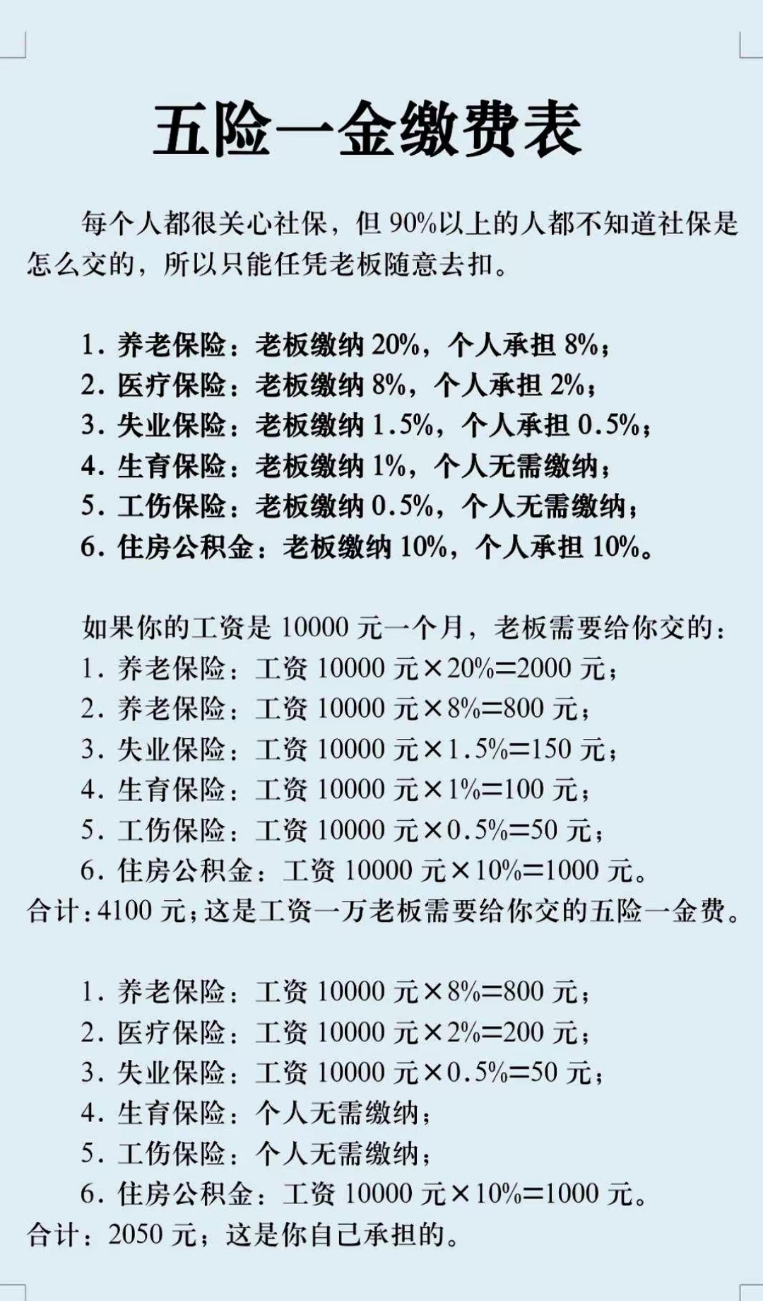云浮职工医保和居民医保的区别(北京职工医保和居民医保的区别)