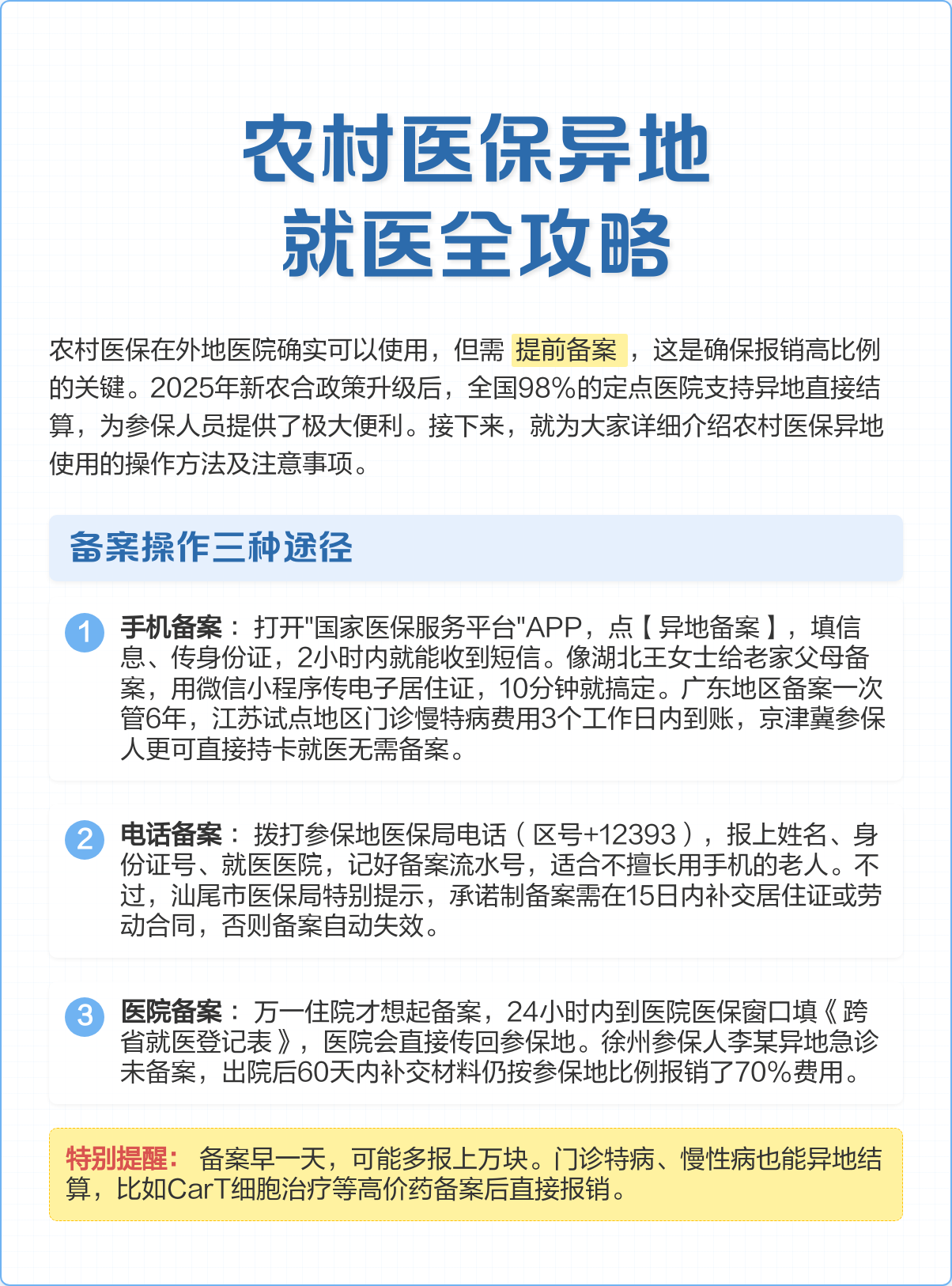 医保怎么买(城乡居民医保怎么买)